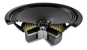 Kit coaxial Audison APX 6.5